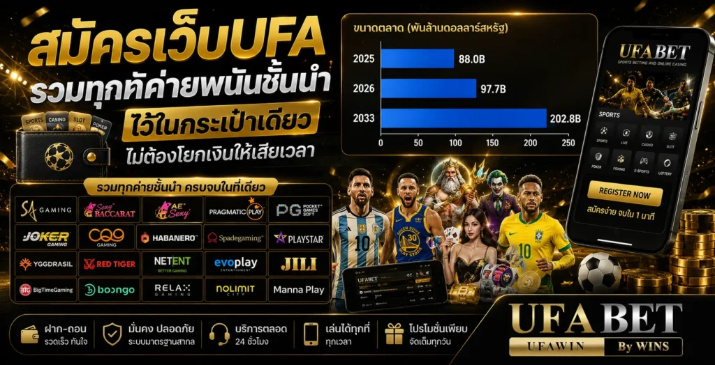 ufaสมัคร